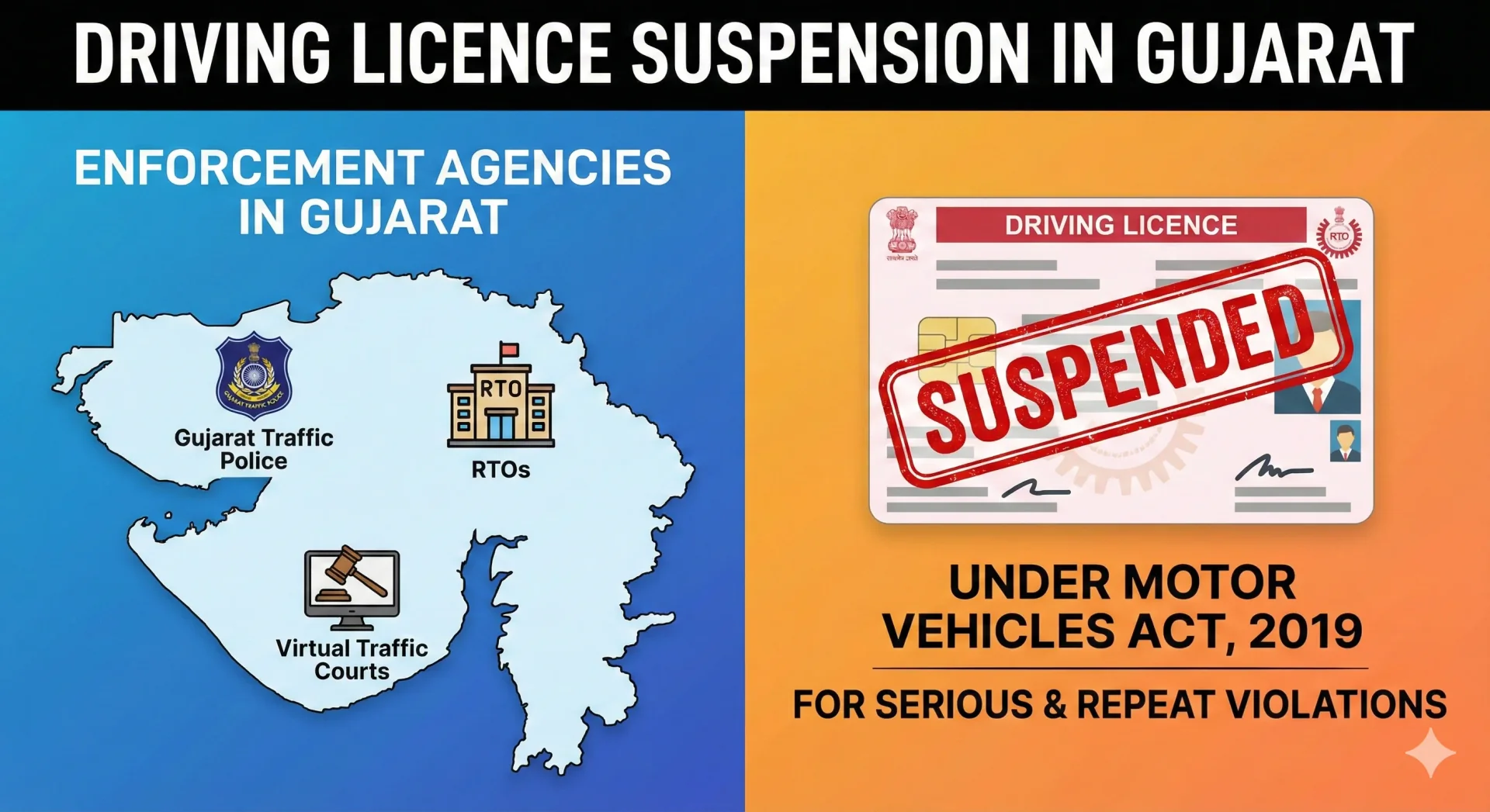 Driving Licence Suspension Rules in Gujarat (GJ)